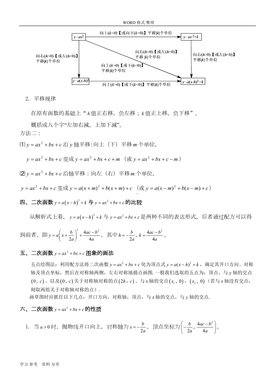 华师大版九年级[下册]数学知识点总结(DOC 13页).doc_第3页