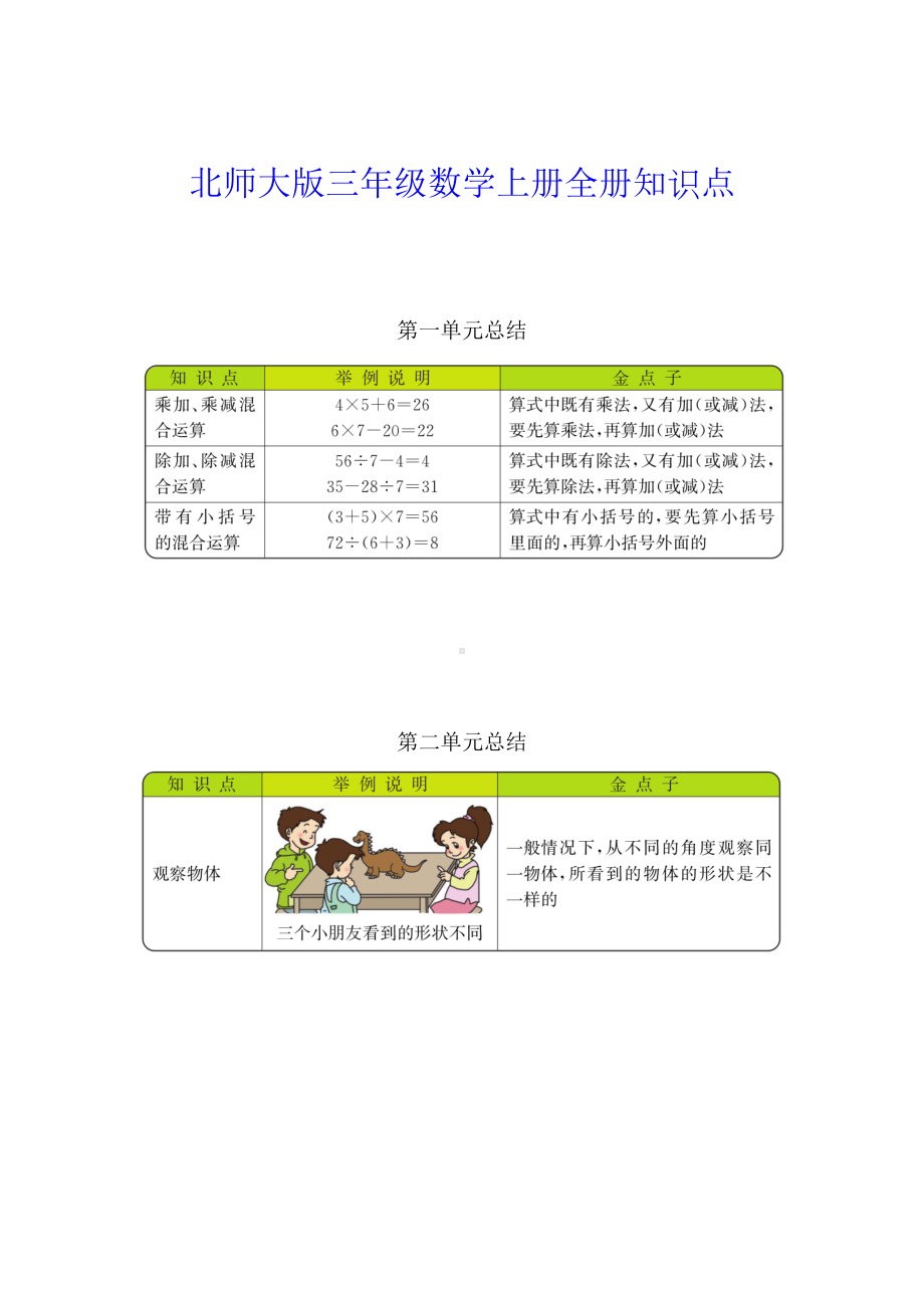 北师大版三年级数学上册全册知识点(DOC 8页).doc_第1页