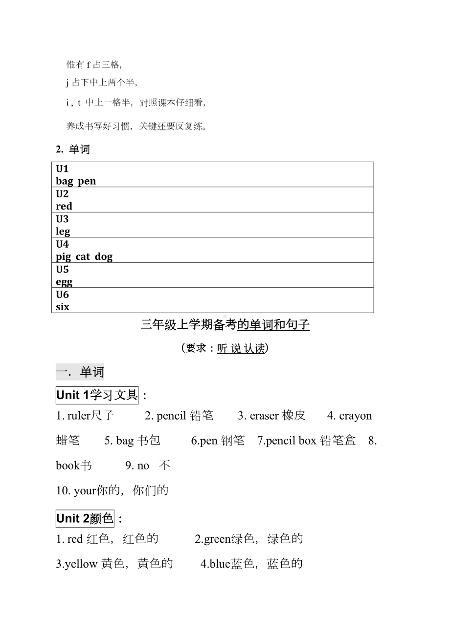 小学英语三年级上册期末复习资料(DOC 10页).docx_第2页