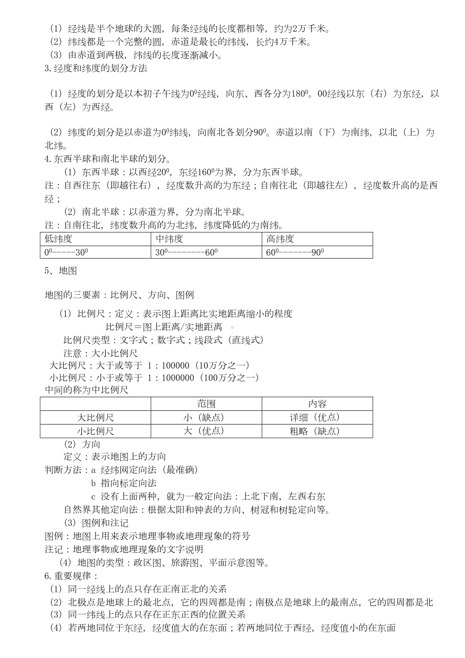 初级中学地理知识点总结大全(DOC 16页).docx_第2页