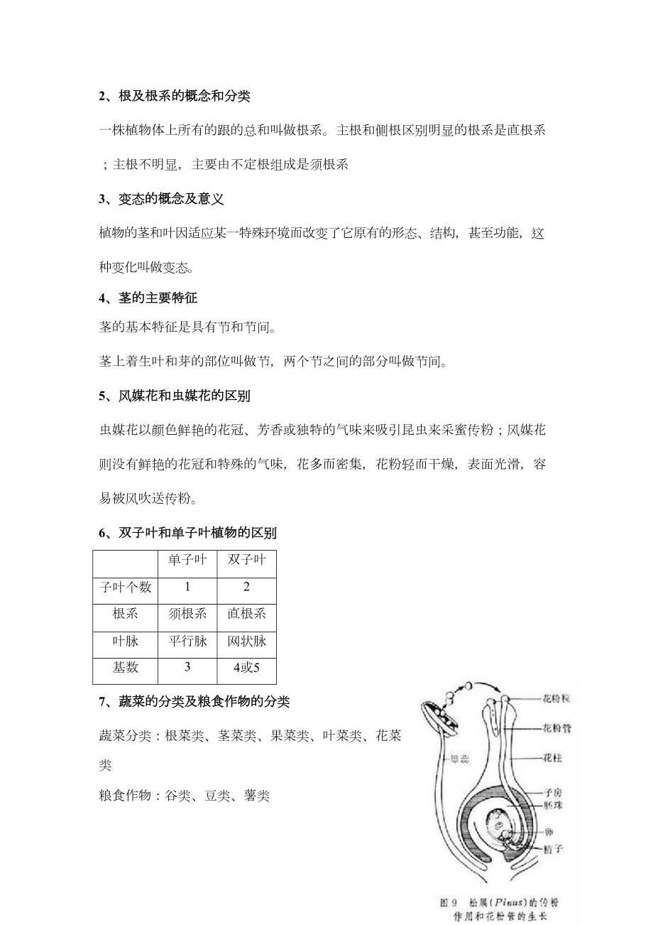 初二生物结业考试复习提纲(河北少年儿童出版社)汇总(DOC 14页).doc_第3页