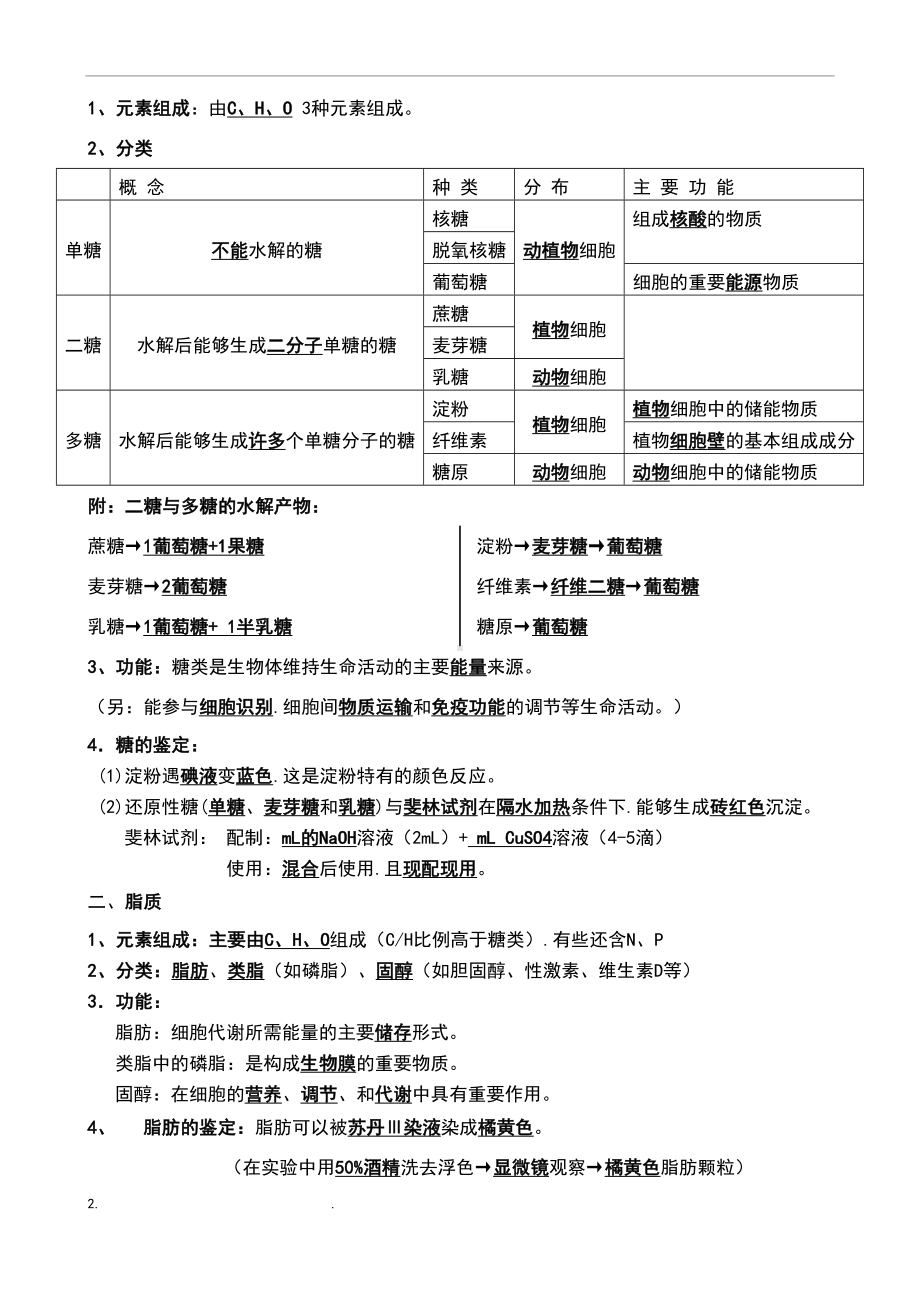 学业水平测试生物必背知识点汇总(DOC 53页).doc_第2页