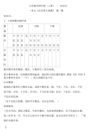 北师大版四年级上册数学知识点+对应练习(DOC 31页).docx