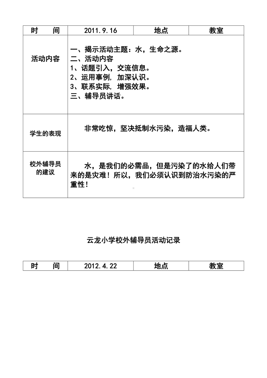 小学校外辅导员活动记录(DOC 7页).doc_第3页