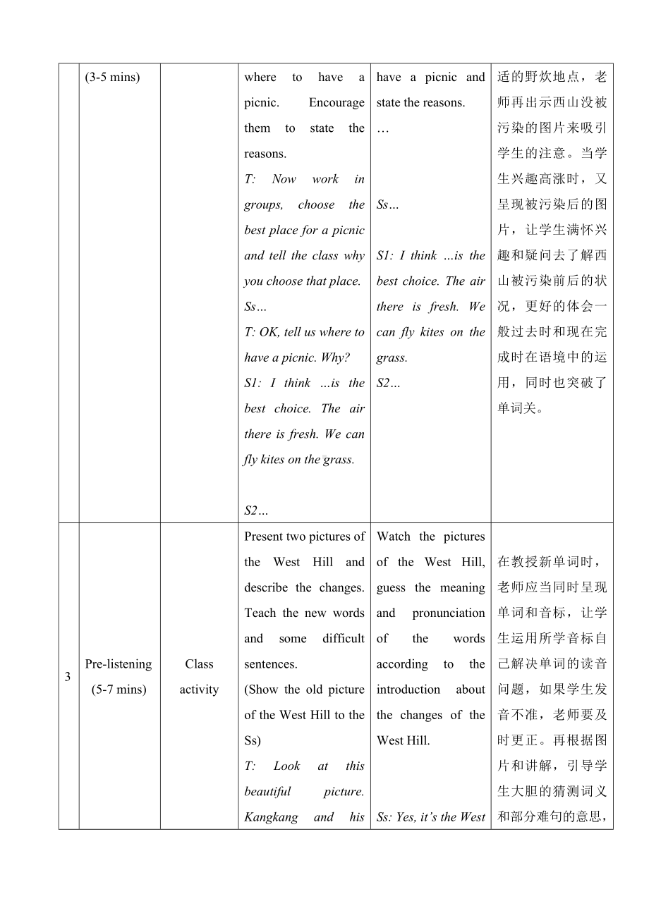 Unit2Topic1SectionA参考模板范本.doc_第2页