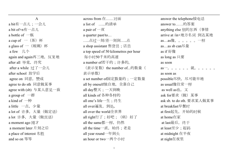 冀教版初中英语短语汇总(DOC 15页).docx_第1页