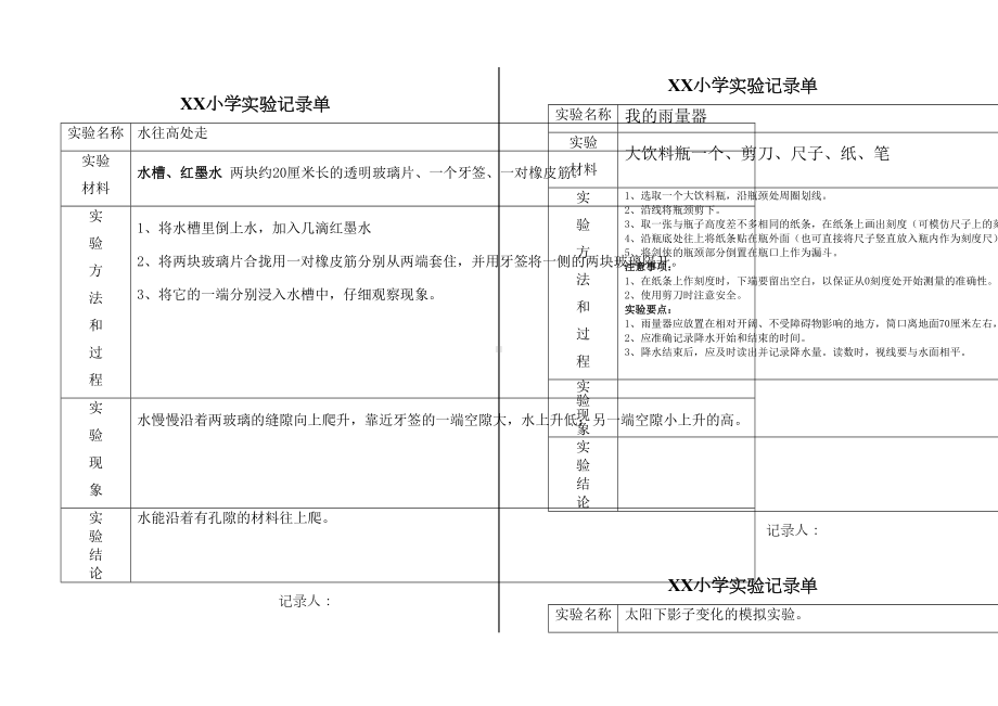 小学科学实验记录单38838(DOC 22页).doc_第3页