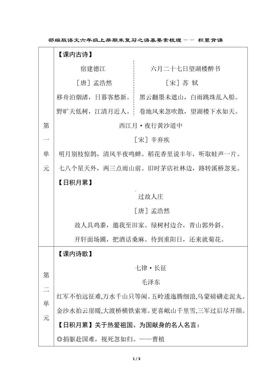 部编版语文六年级上册期末复习之语基要素梳理-积累背诵.doc_第1页