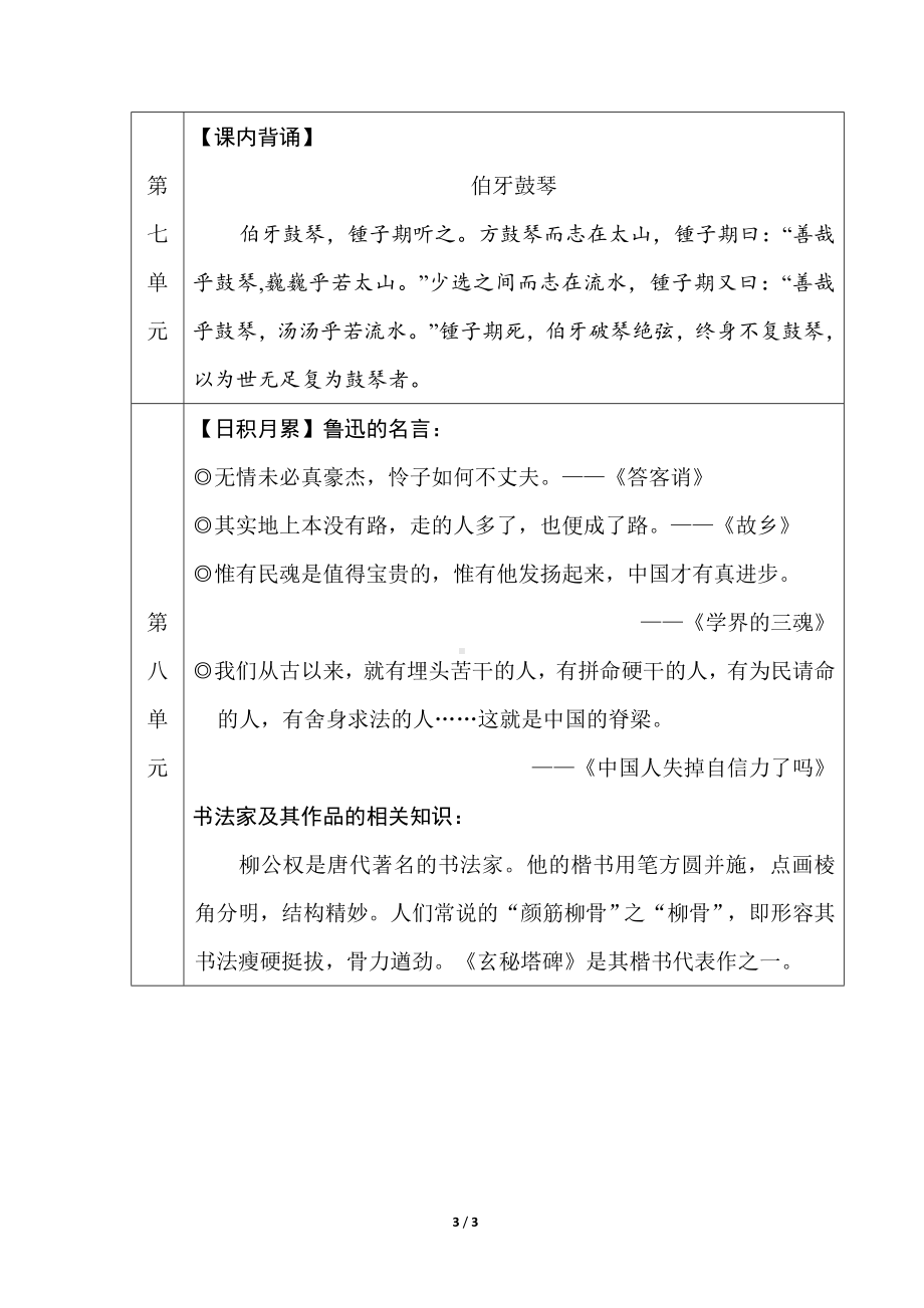 部编版语文六年级上册期末复习之语基要素梳理-积累背诵.doc_第3页