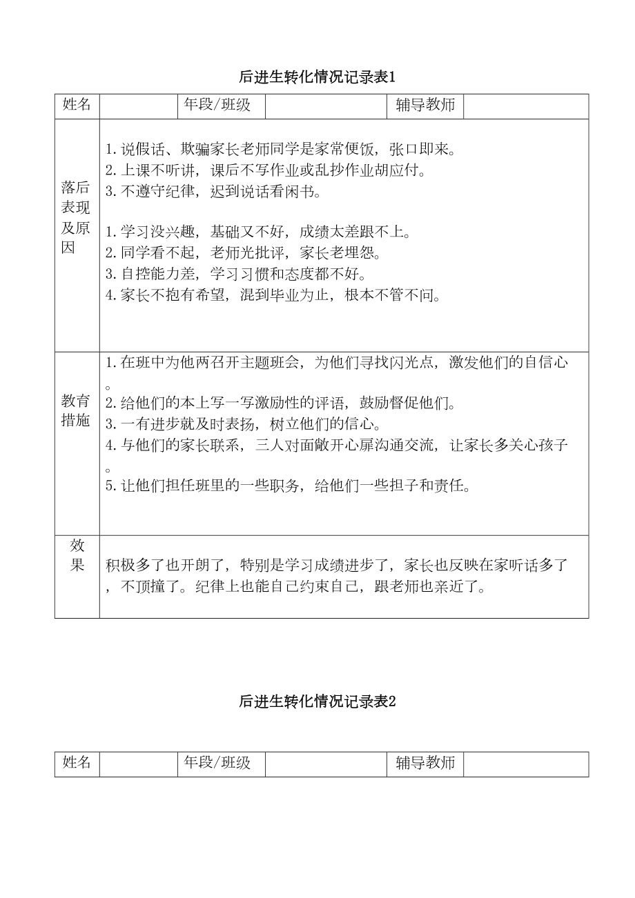 小学后进生转化记录详细(DOC 6页).doc_第1页