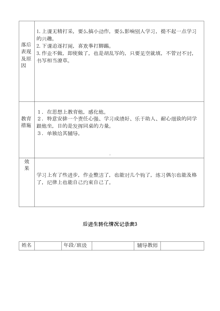 小学后进生转化记录详细(DOC 6页).doc_第2页