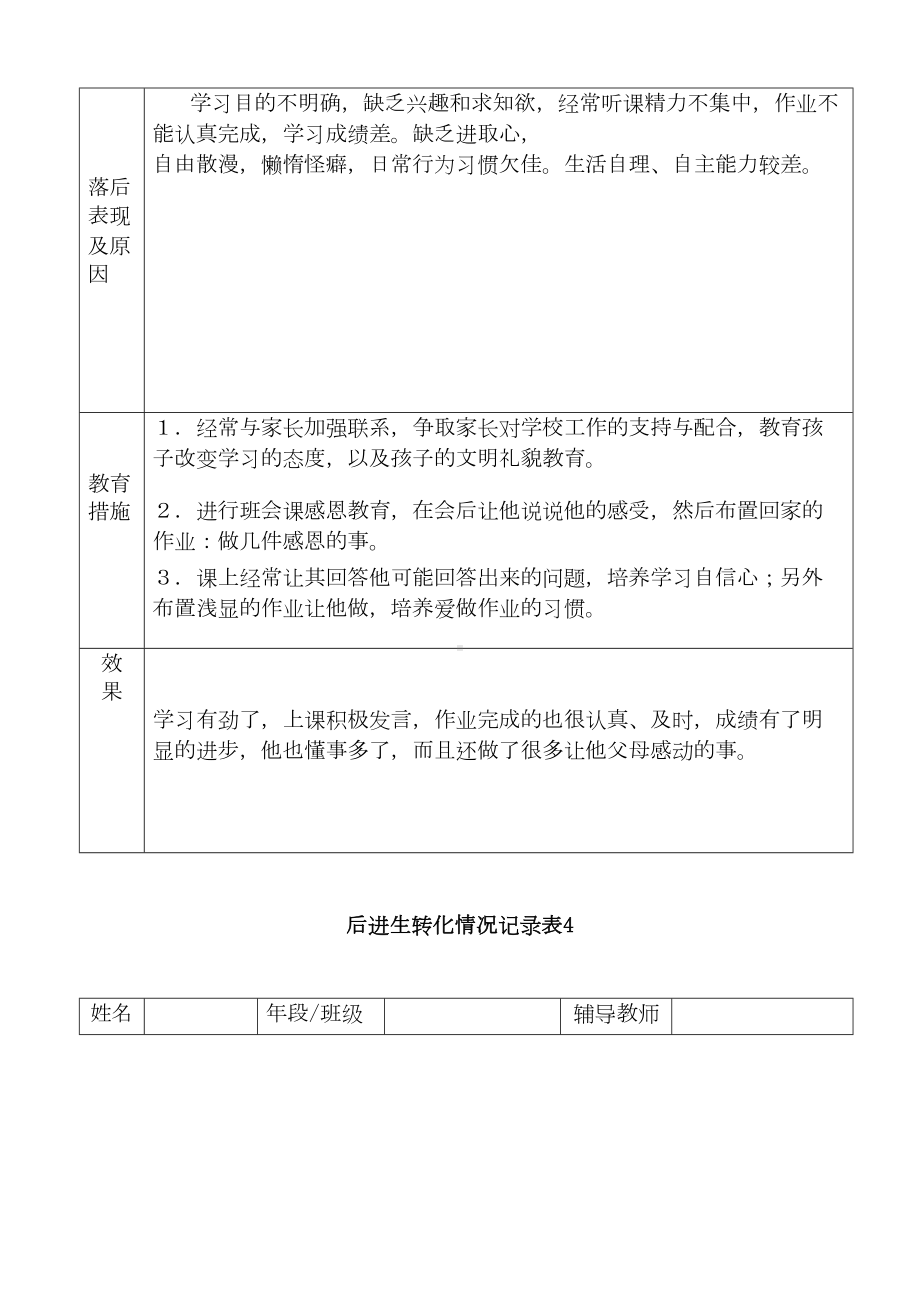 小学后进生转化记录详细(DOC 6页).doc_第3页