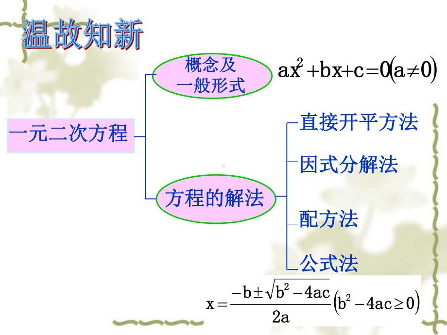 一元二次方程解法复习课课件.ppt_第3页