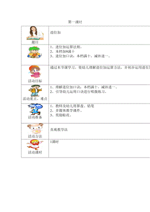 珠心算电子版教案(DOC 40页).doc