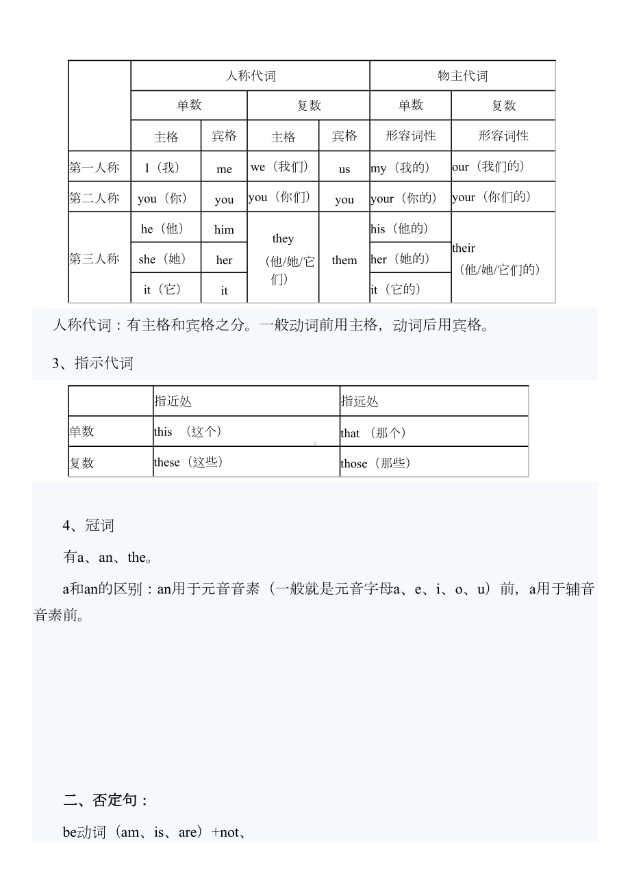 苏教版（五年级）英语语法知识汇总(全)(DOC 9页).doc_第2页