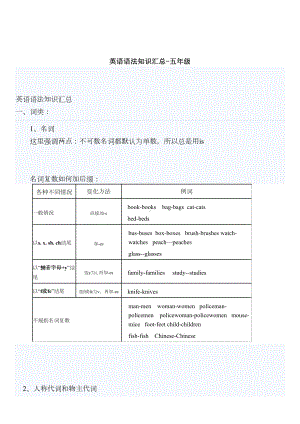 苏教版（五年级）英语语法知识汇总(全)(DOC 9页).doc