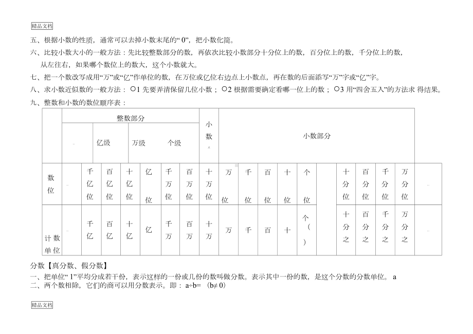 最新苏教版小学数学知识点总结(DOC 25页).docx_第2页