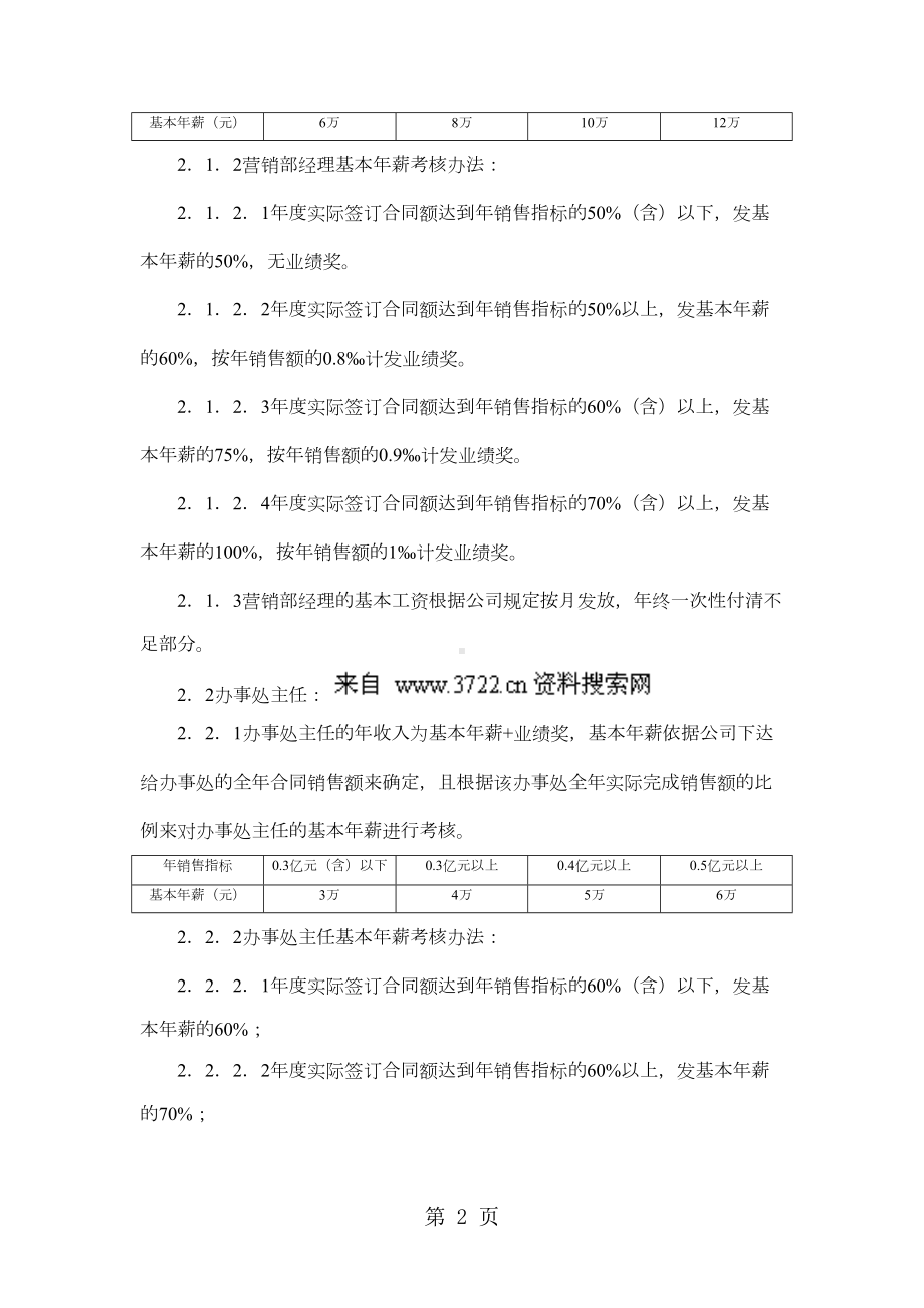 某钢构公司营销管理考核制度10页word(DOC 10页).doc_第2页