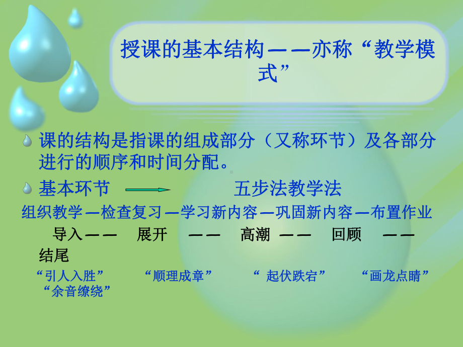 临床教学策略与技巧-课件.ppt_第3页