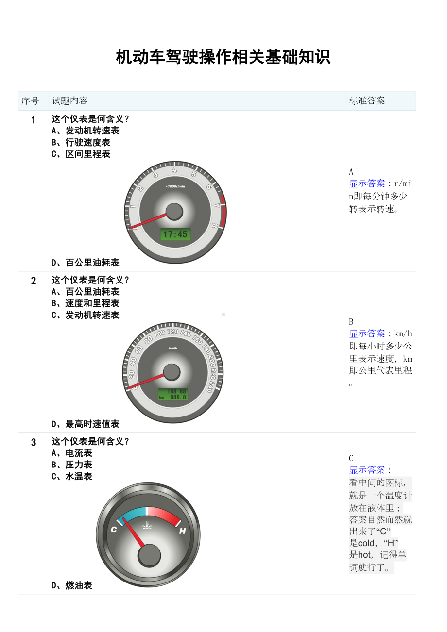 机动车驾驶操作相关基础知识汇总(DOC 20页).doc_第1页