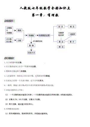 最新版人教版七年级数学全册知识点(DOC 15页).doc