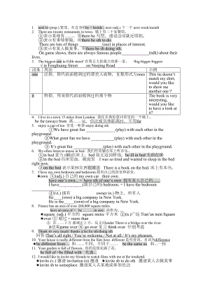 牛津英语-7B期末复习知识点(DOC 10页).doc