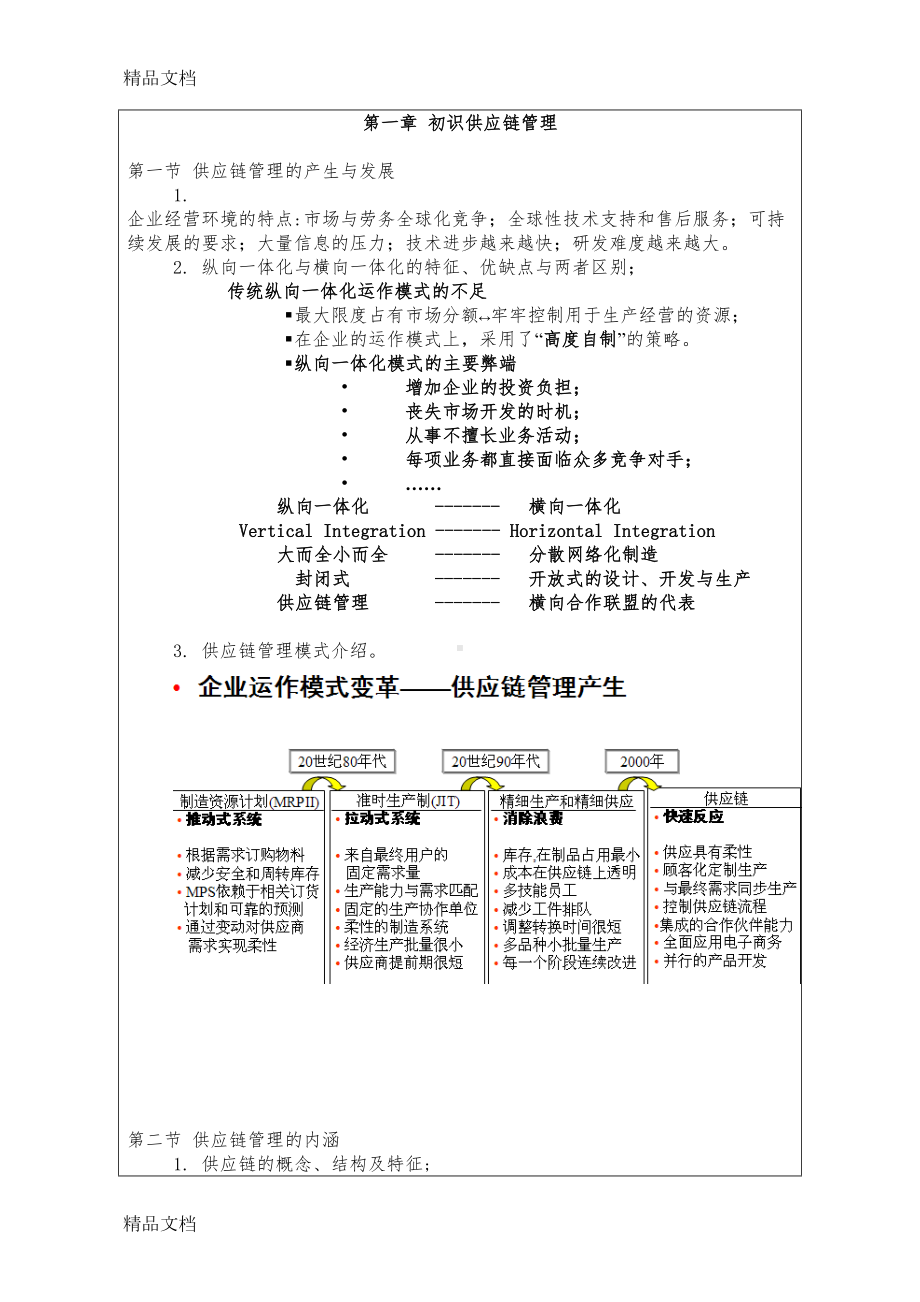 最新供应链管理教案(DOC 25页).doc_第3页