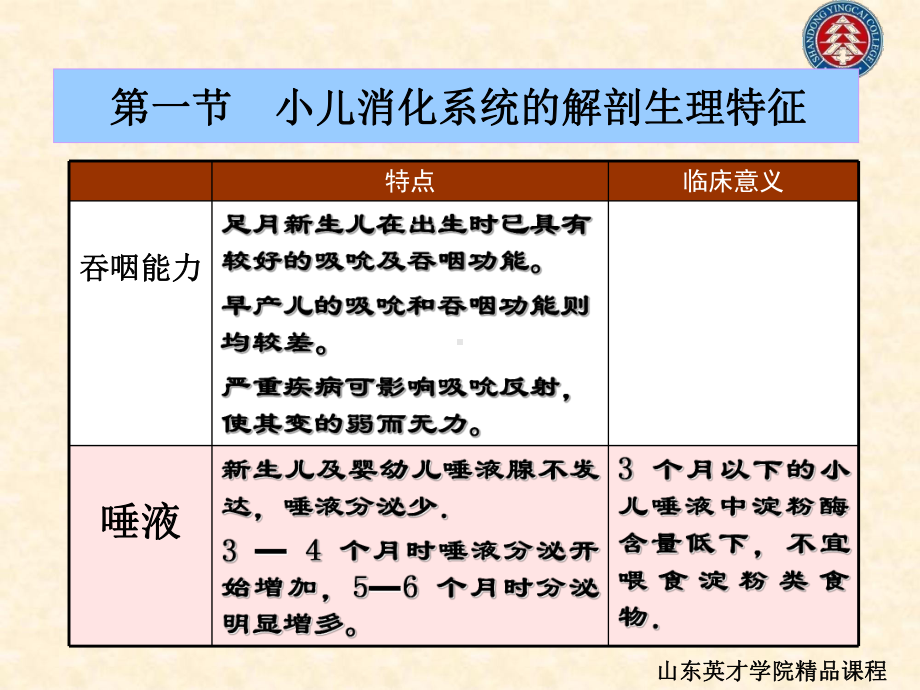 中毒症状-山东英才学院课件.ppt_第3页