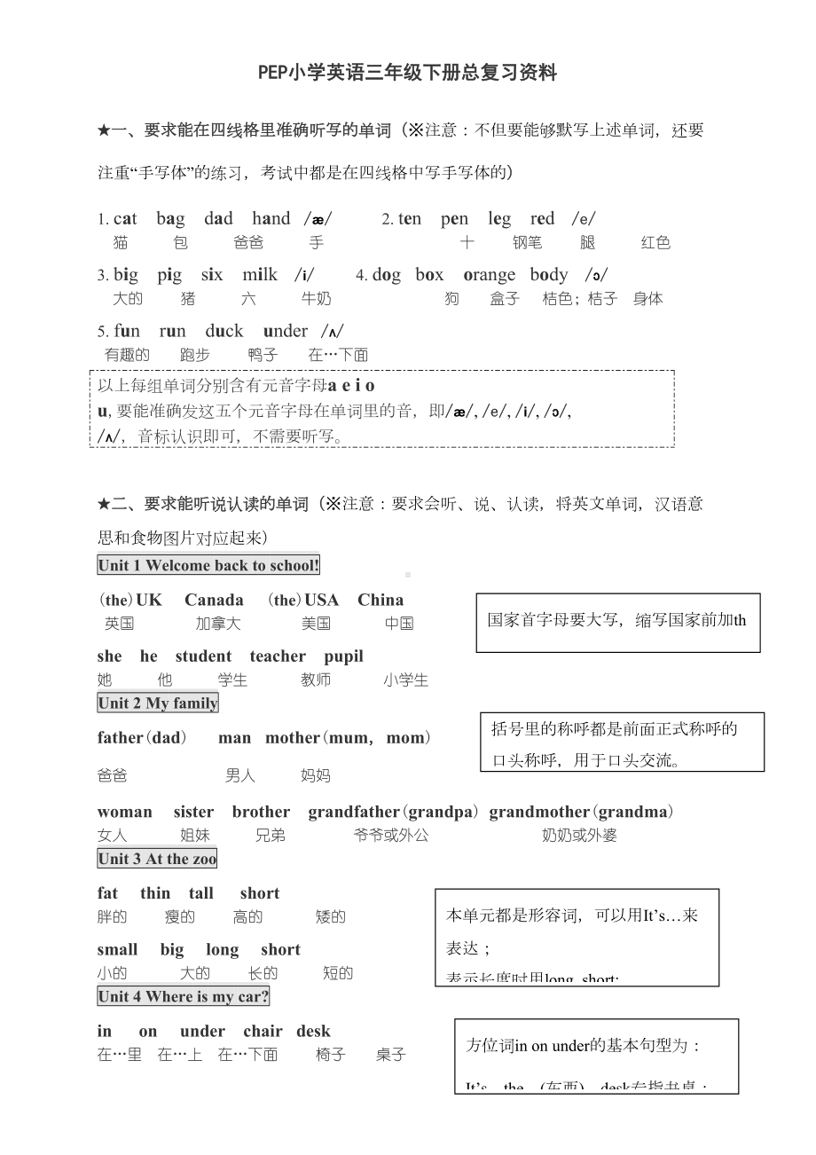 新PEP小学英语三年级下册总复习资料(DOC 4页).doc_第1页