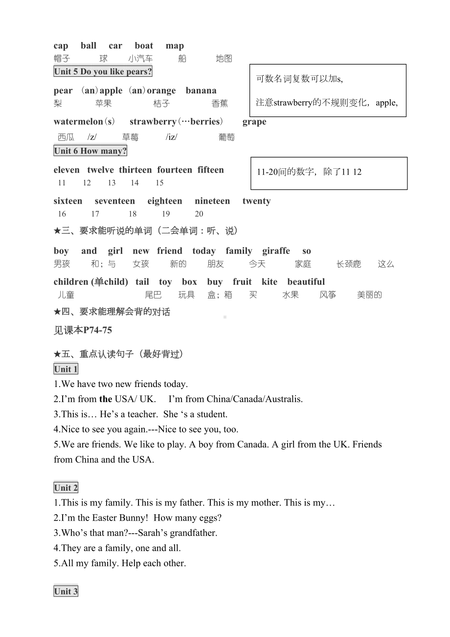 新PEP小学英语三年级下册总复习资料(DOC 4页).doc_第2页