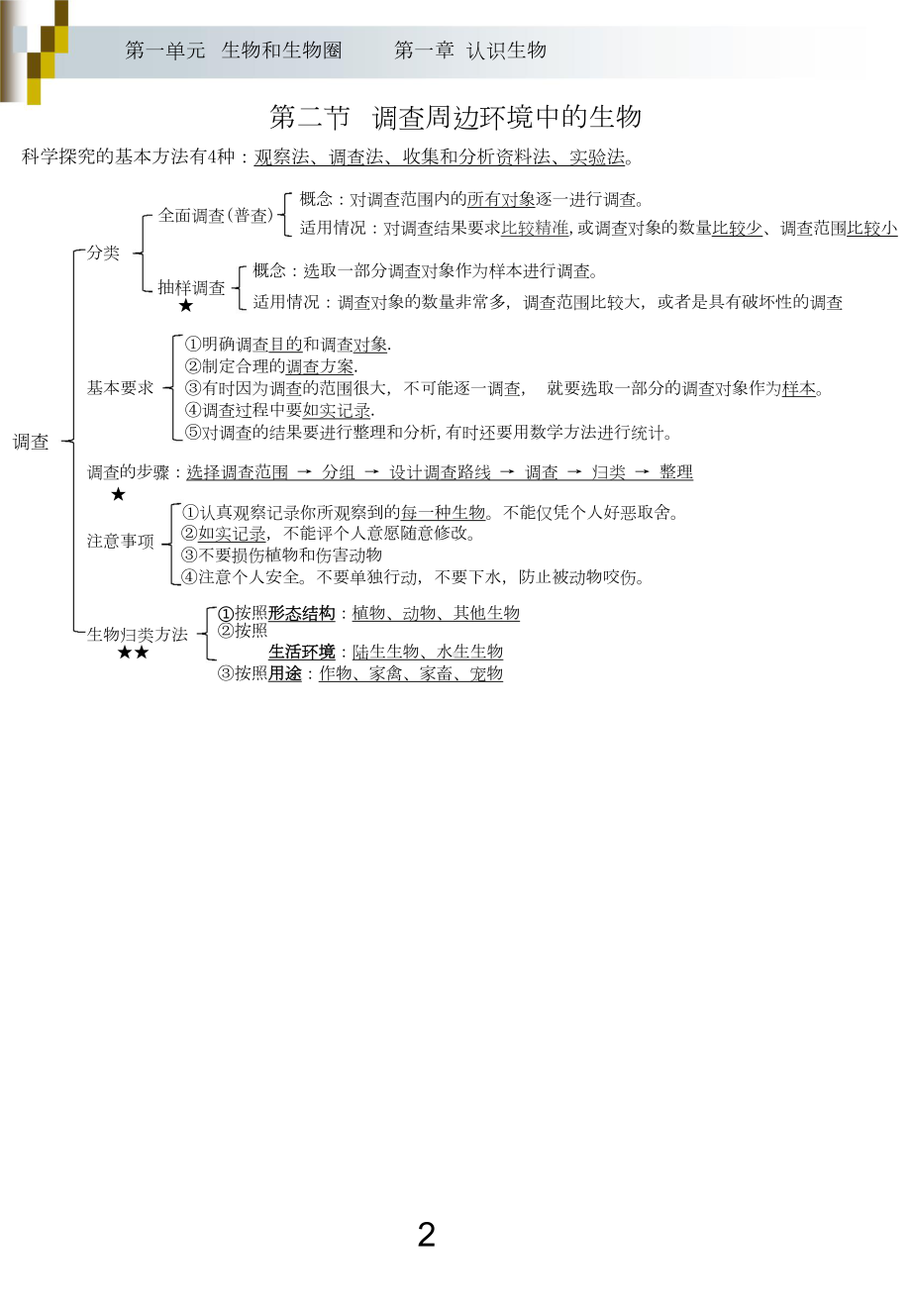 最新人教版七年级上册生物复习知识点(DOC 25页).doc_第3页