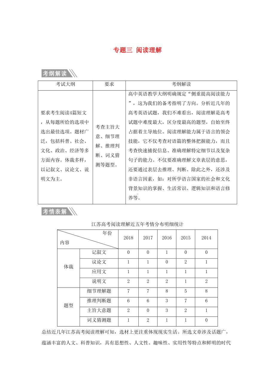 江苏专用2019高考英语专题三阅读理解习题(DOC 12页).docx_第1页