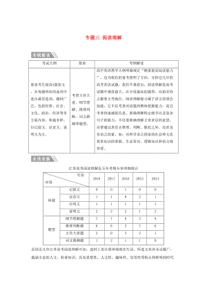 江苏专用2019高考英语专题三阅读理解习题(DOC 12页).docx