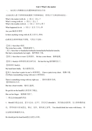 最新人教版八年级英语下册各单元语法点汇总(DOC 6页).doc