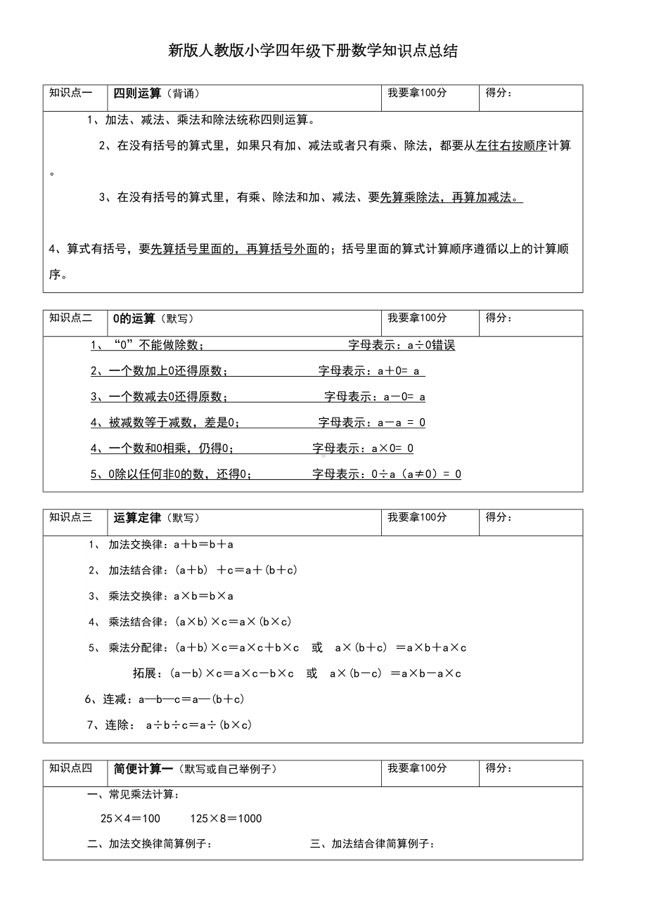 新版人教版小学四年级下册数学知识点总结(DOC 6页).doc_第1页