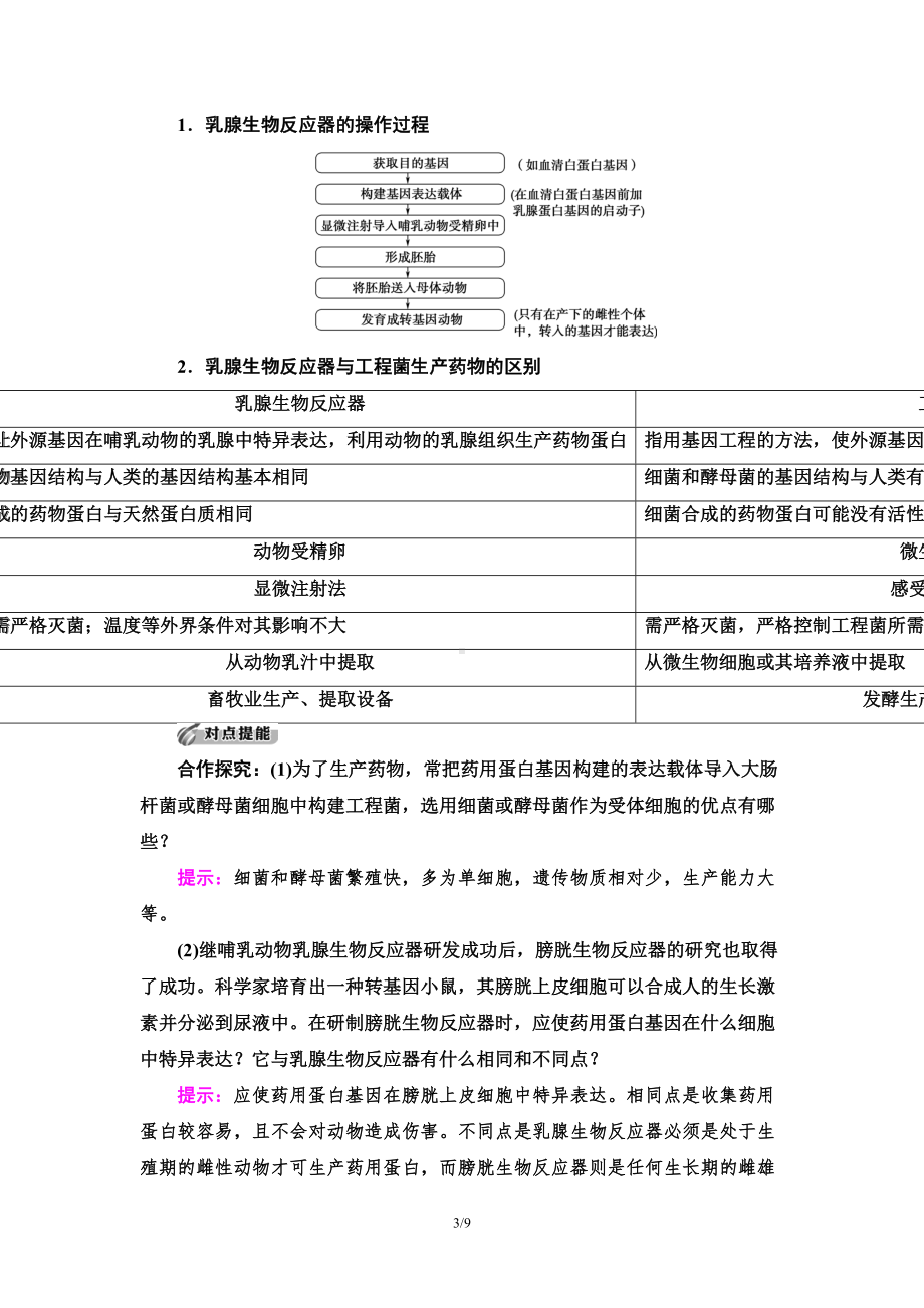 第3章-第3节-基因工程的应用-讲义（新教材）人教版(2019)高中生物选择性必修3(DOC 9页).doc_第3页