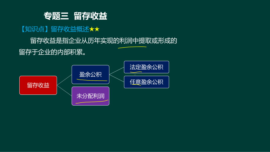 专题三留存收益课件.ppt_第2页