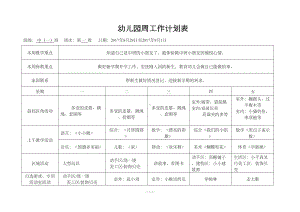 幼儿园中班周计划表(DOC 17页).doc