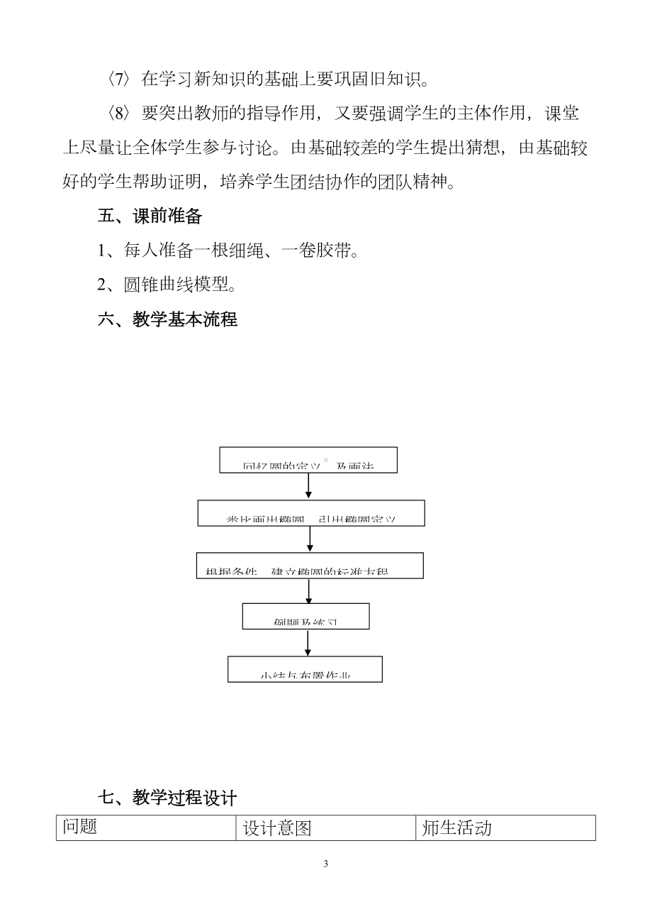 椭圆及其标准方程教学设计(精)(DOC 10页).doc_第3页