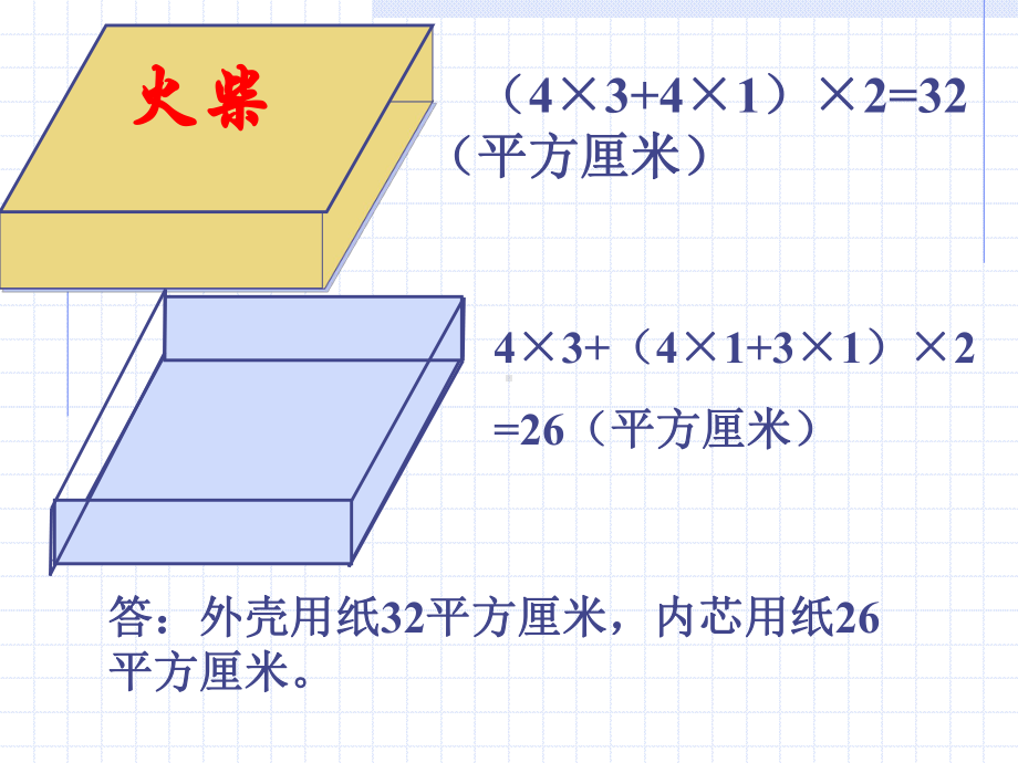 长方体表面积的复习.ppt_第3页