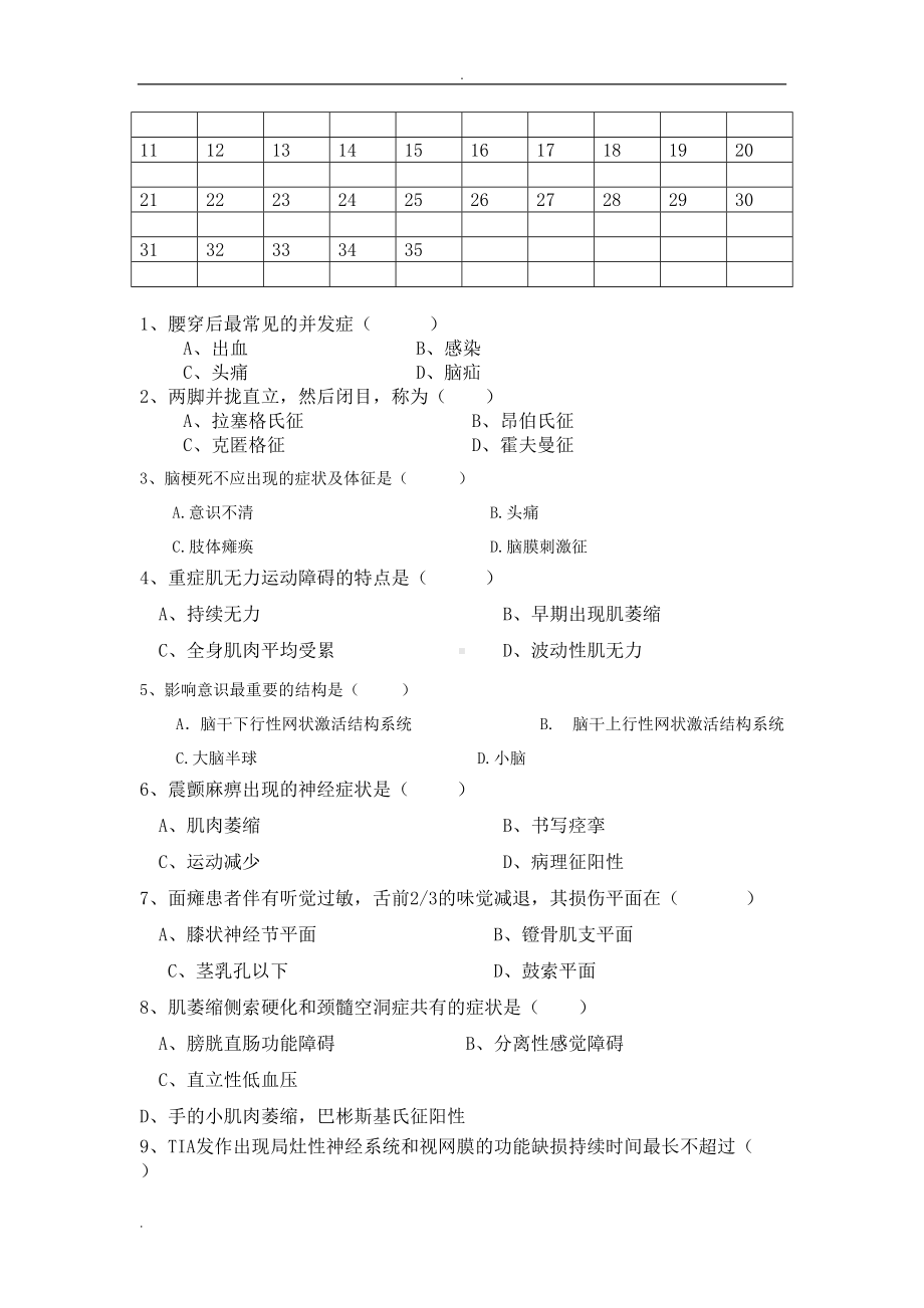 神经病学习题及答案(DOC 24页).doc_第2页