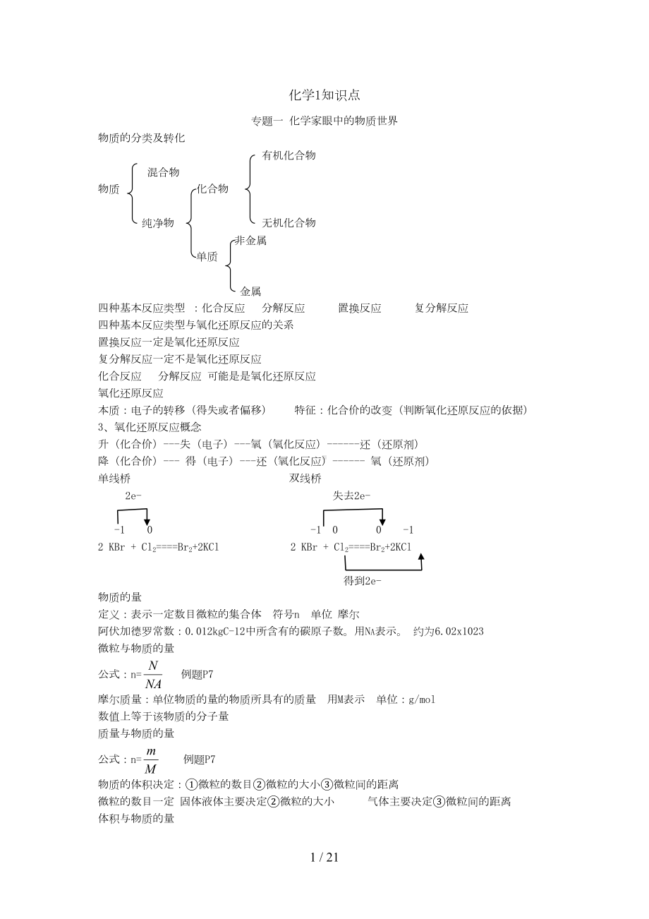 江苏学业水平测试高二化学知识点整理(DOC 15页).doc_第1页