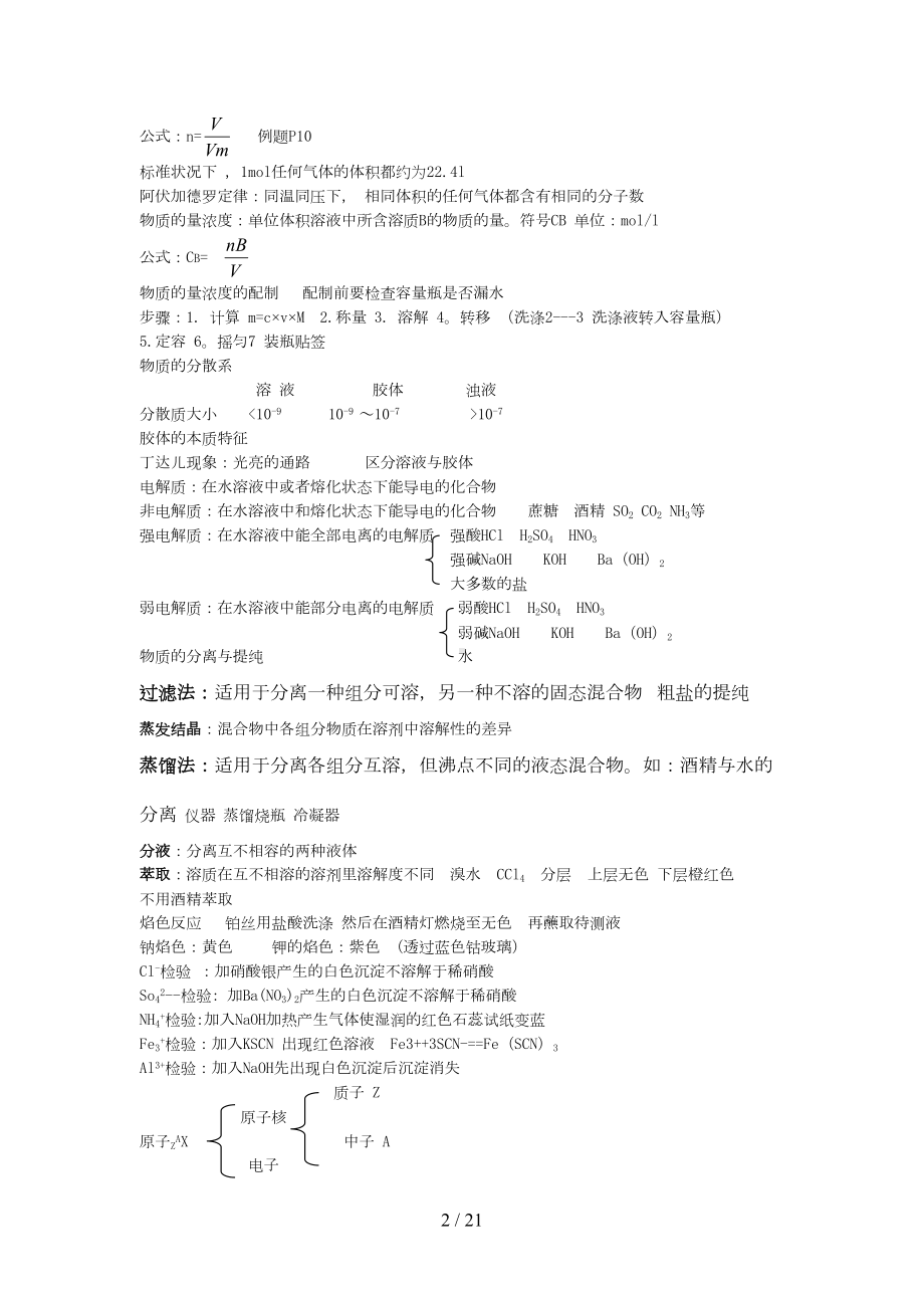 江苏学业水平测试高二化学知识点整理(DOC 15页).doc_第2页