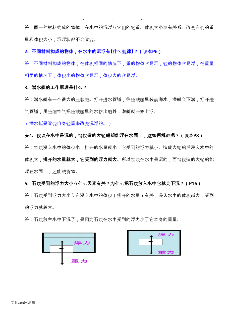 教科版五年级(下册)科学复习资料全(DOC 12页).doc_第3页