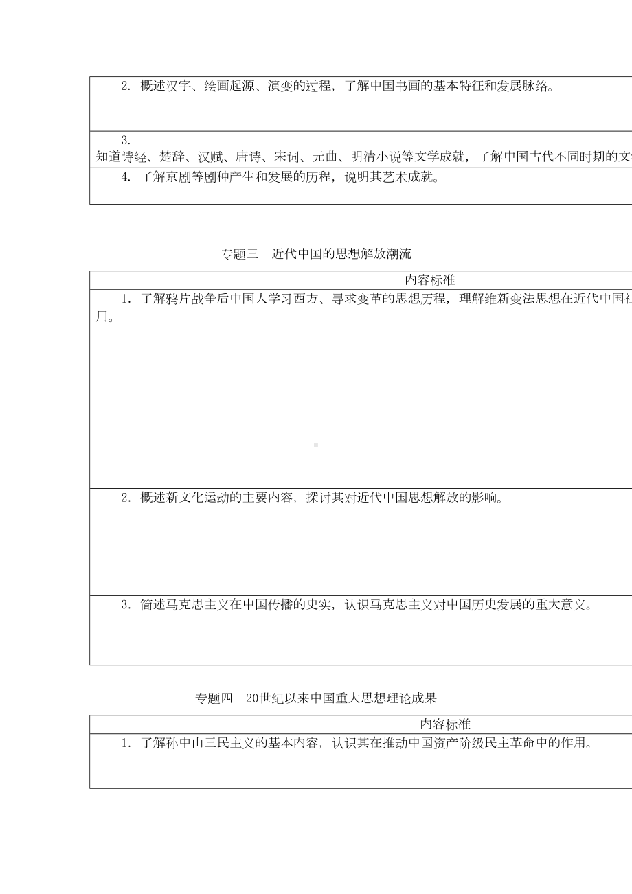 普通高中历史课程标准必修课程必修(DOC 5页).doc_第2页