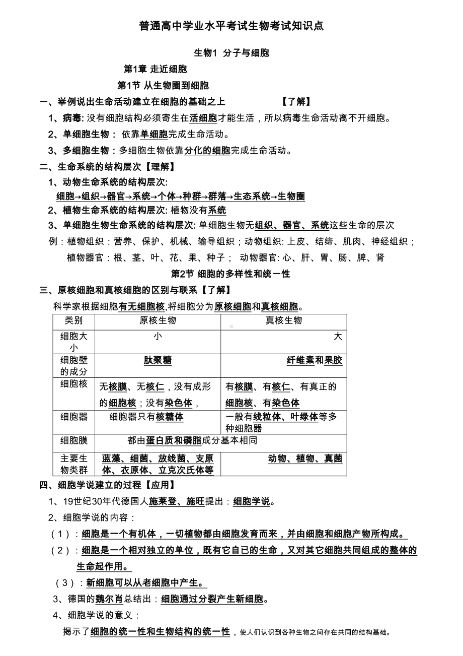 普通高中学业水平考试生物考试知识点(修订版)(DOC 13页).doc_第1页