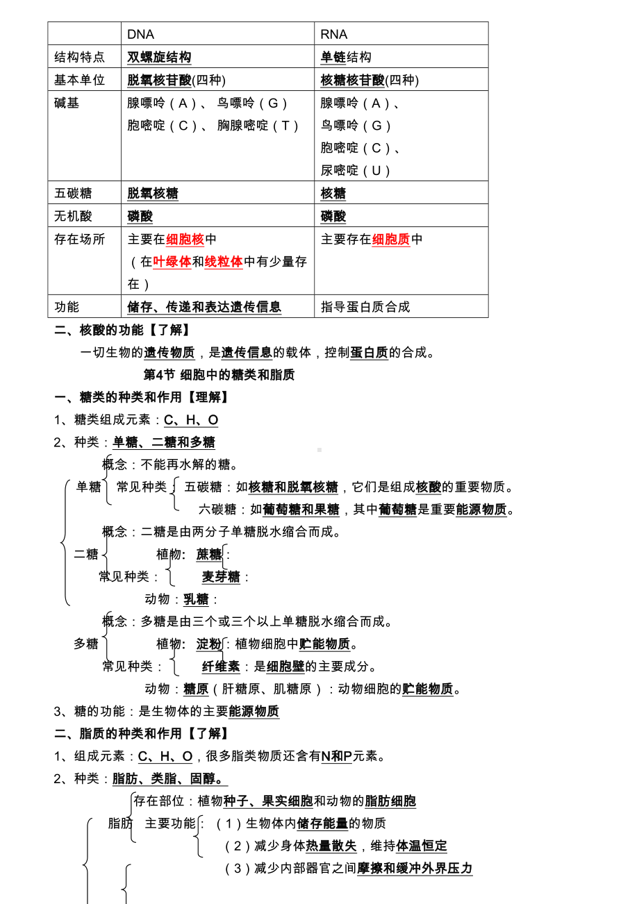 普通高中学业水平考试生物考试知识点(修订版)(DOC 13页).doc_第3页