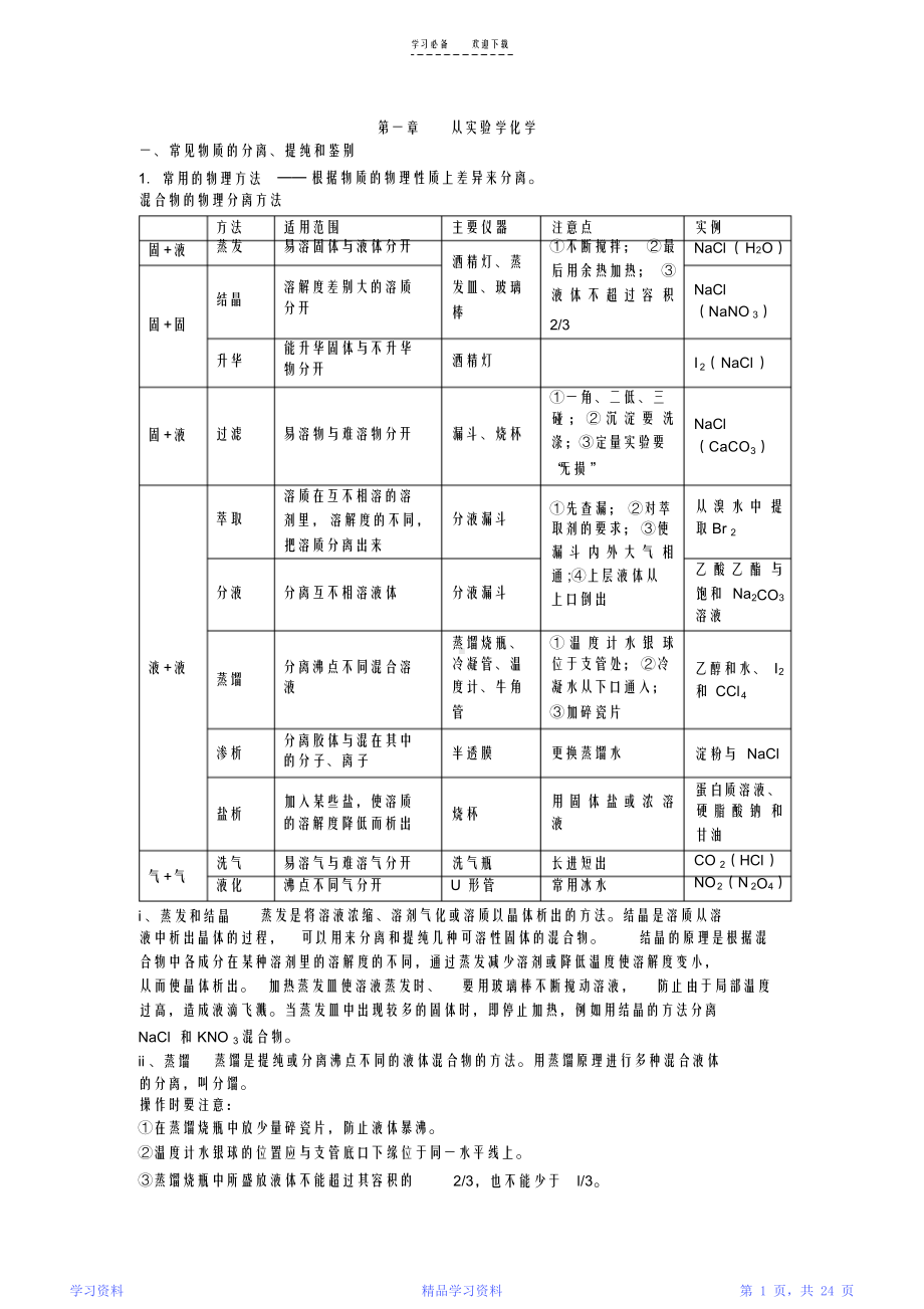 最全面高一化学知识点总结(完整版)(DOC 24页).docx_第1页