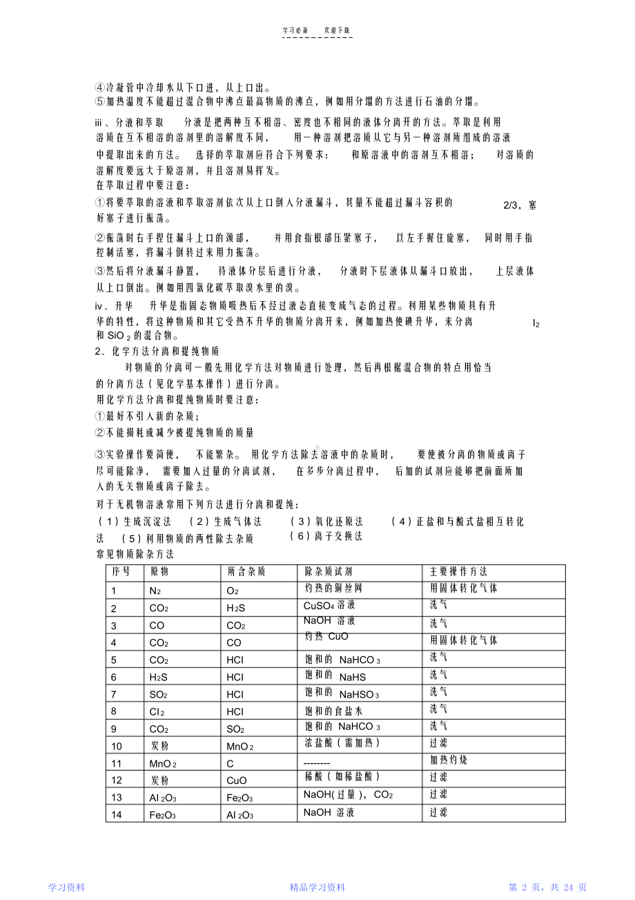 最全面高一化学知识点总结(完整版)(DOC 24页).docx_第2页