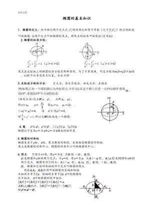 椭圆知识点归纳总结材料和经典例题(DOC 13页).doc